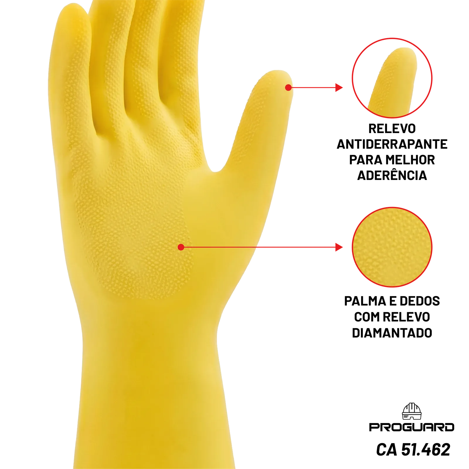 PROGUARD - Luva Látex CANARY - Vista Lateral